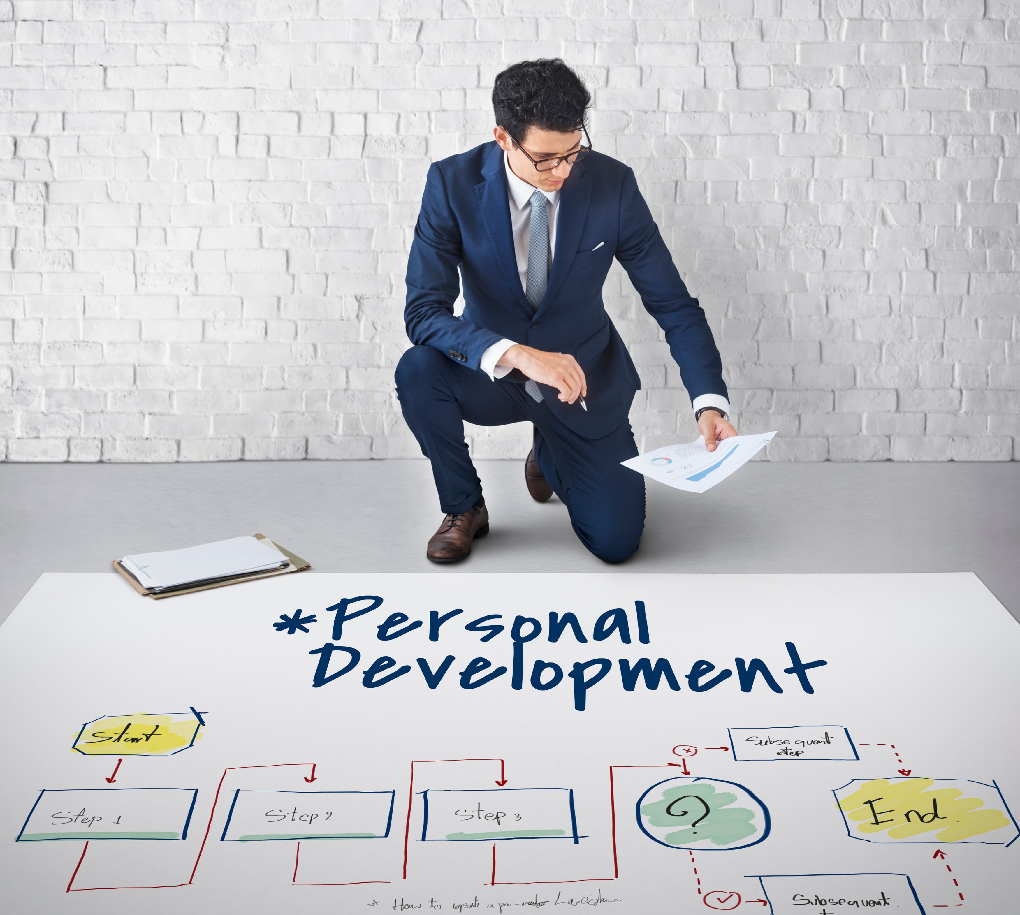 Personal Development